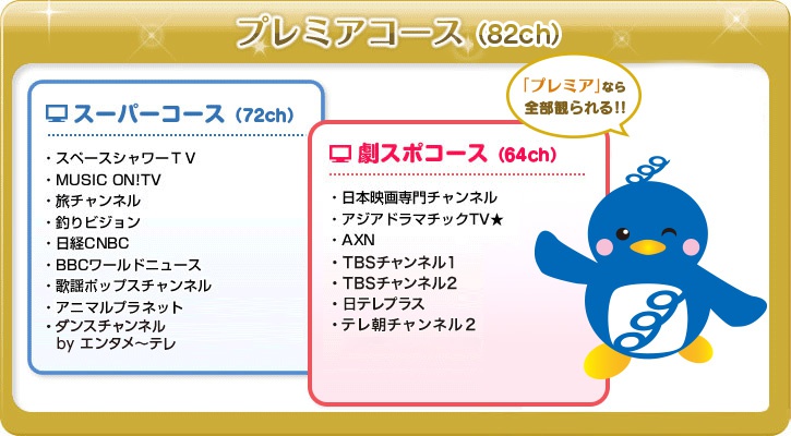 プレミアコース（78ch）