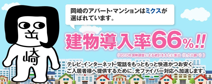 岡崎のアパート・マンションはミクスが選ばれています。建物導入率66％！！