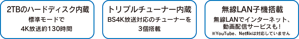 人気の楽録コースで誰でもカンタン録画！