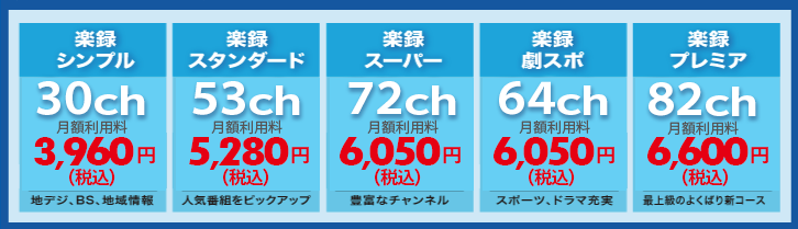 4K放送対応 次世代ハードディスク内蔵