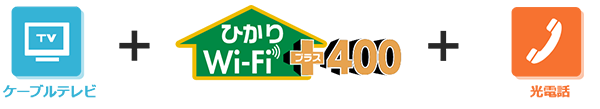 テレビとWi-Fiと光電話で3つまとめてさらにおトク！