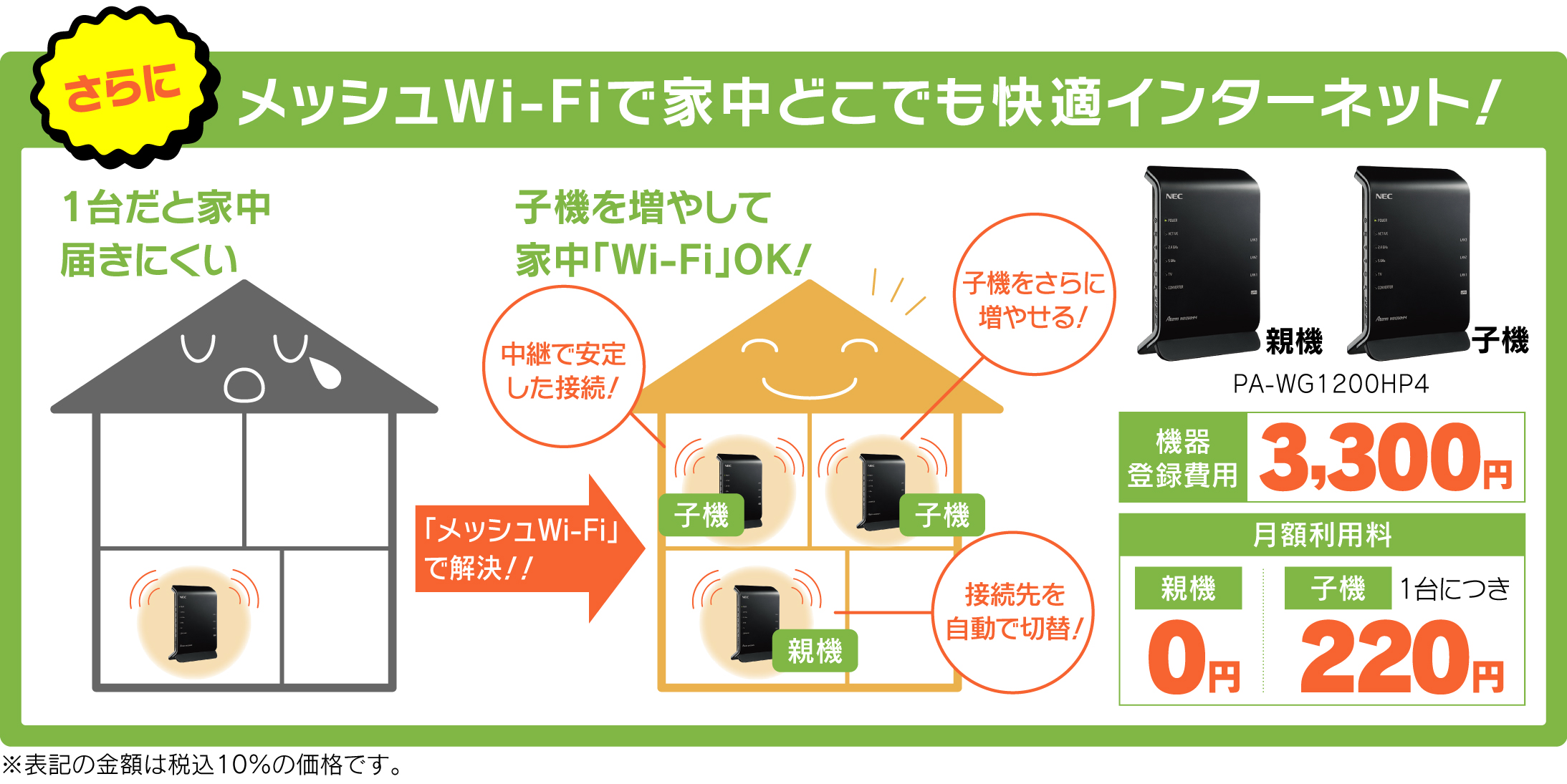 メッシュWi-Fiで家中どこでも快適インターネット！